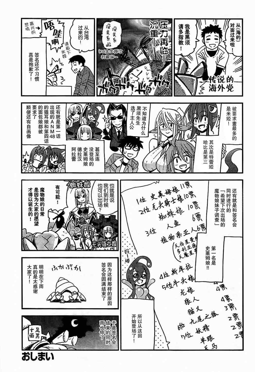 《魔物娘的(相伴)日常》漫画 魔物娘的日常 008集