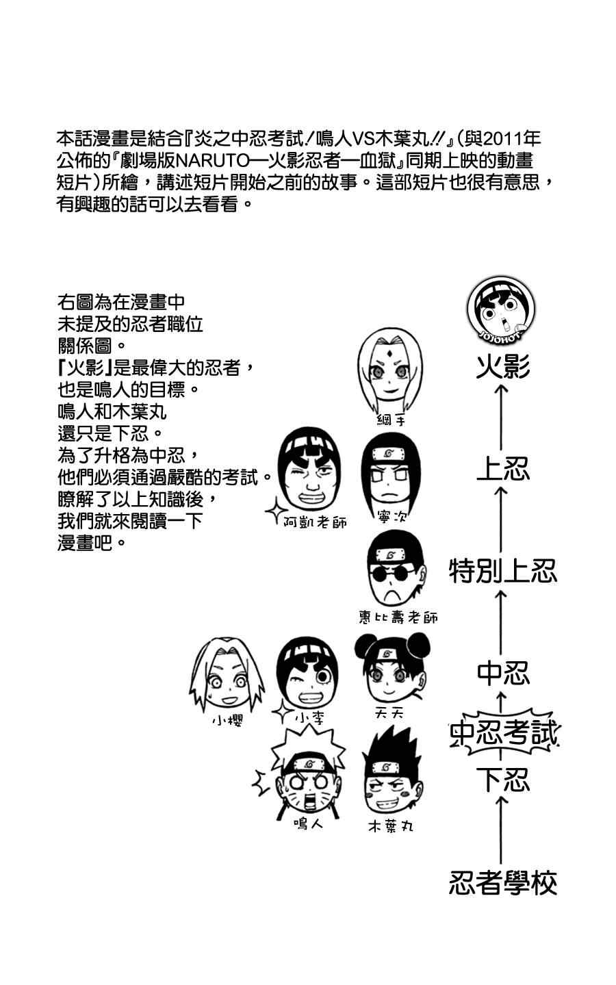 《洛克李之青春活力全开忍传》漫画 洛克李 特别篇