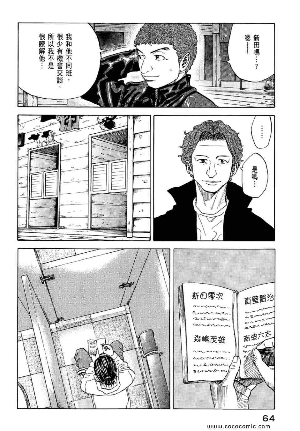 《宇宙兄弟》漫画 06卷