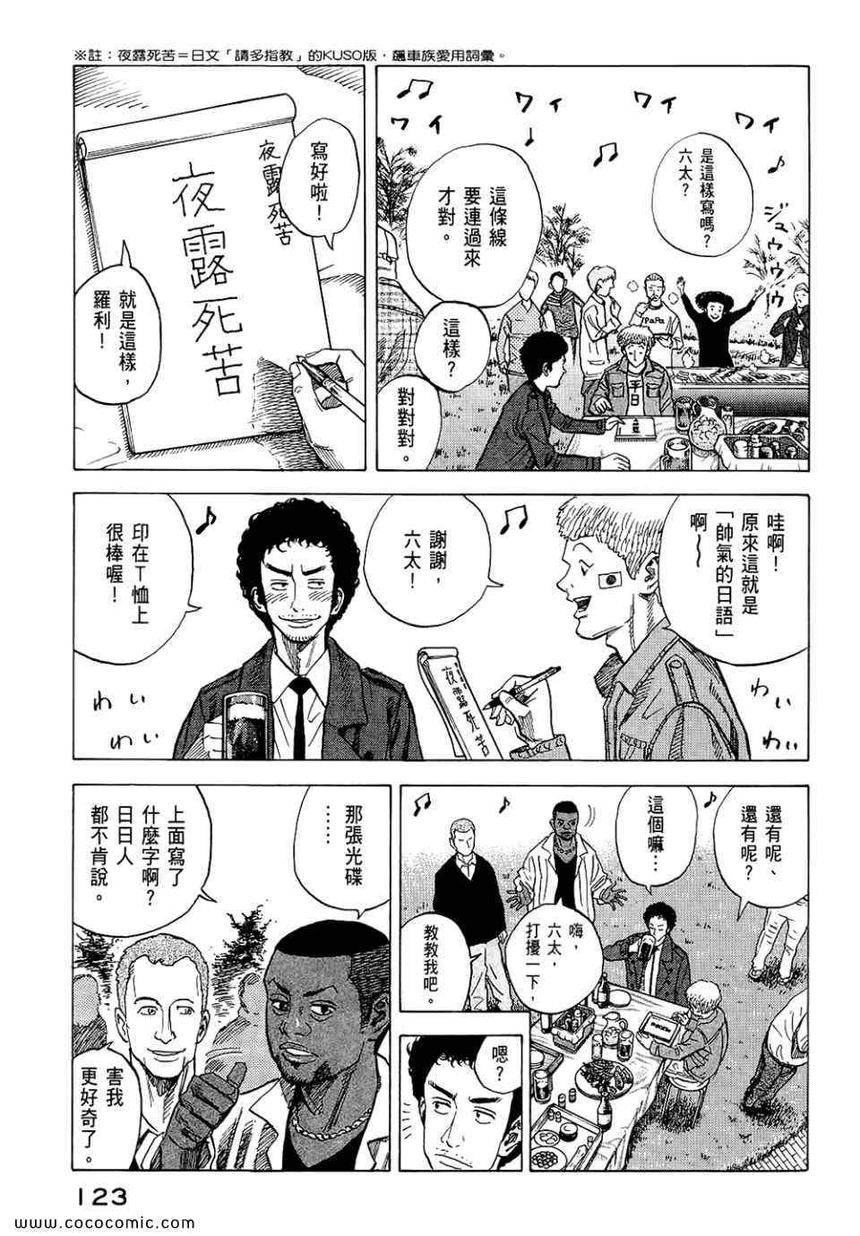 《宇宙兄弟》漫画 06卷