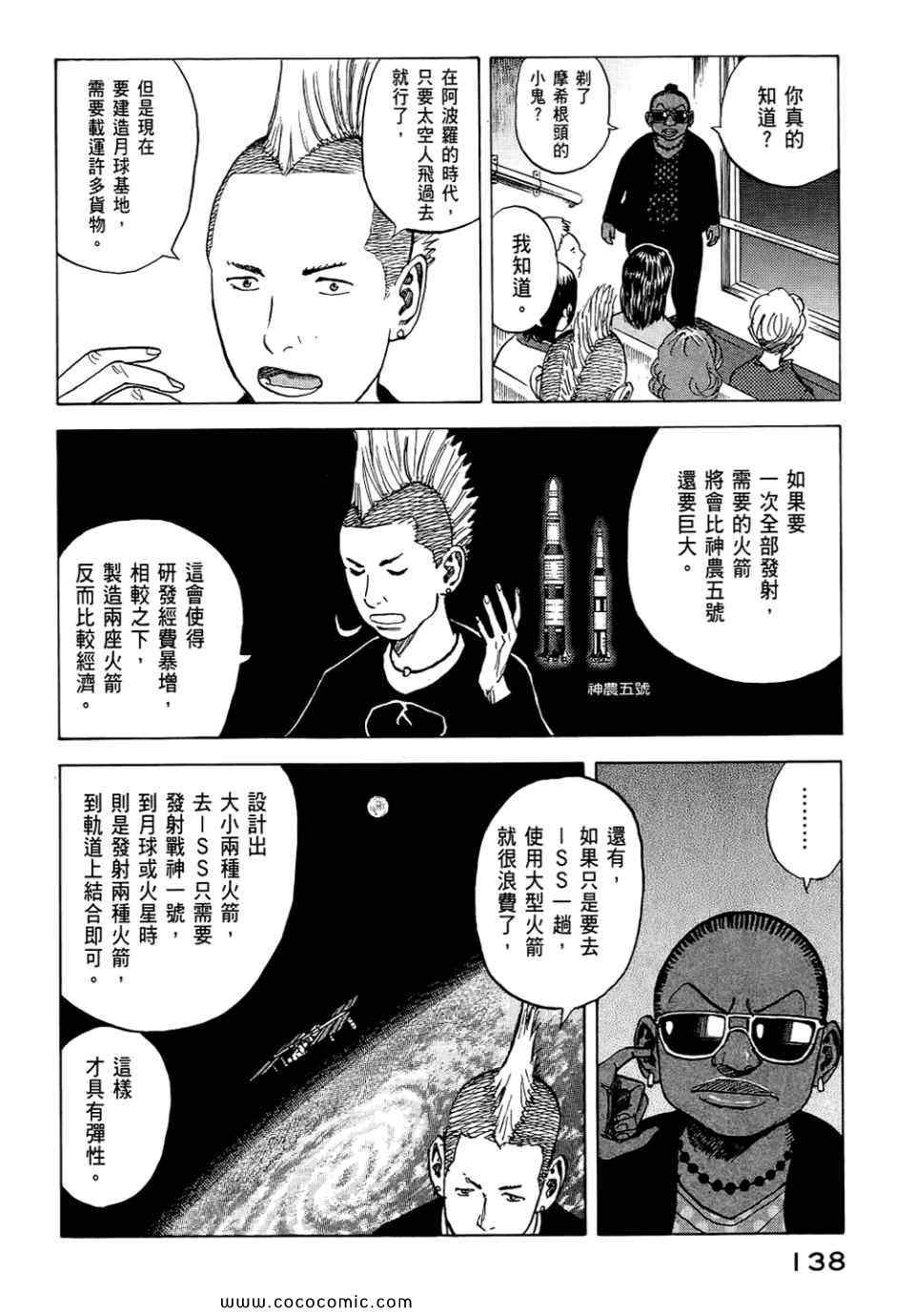 《宇宙兄弟》漫画 06卷