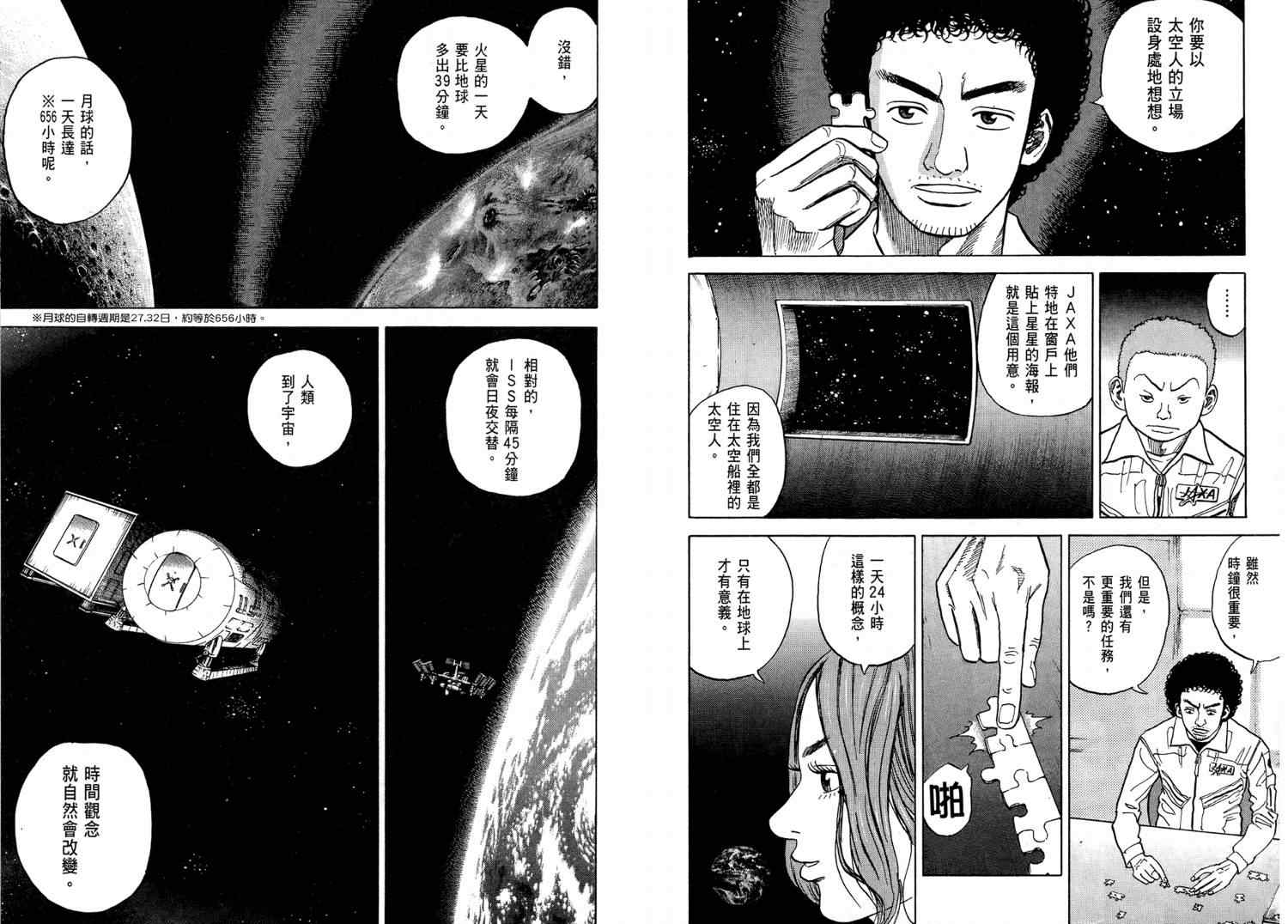 《宇宙兄弟》漫画 04卷