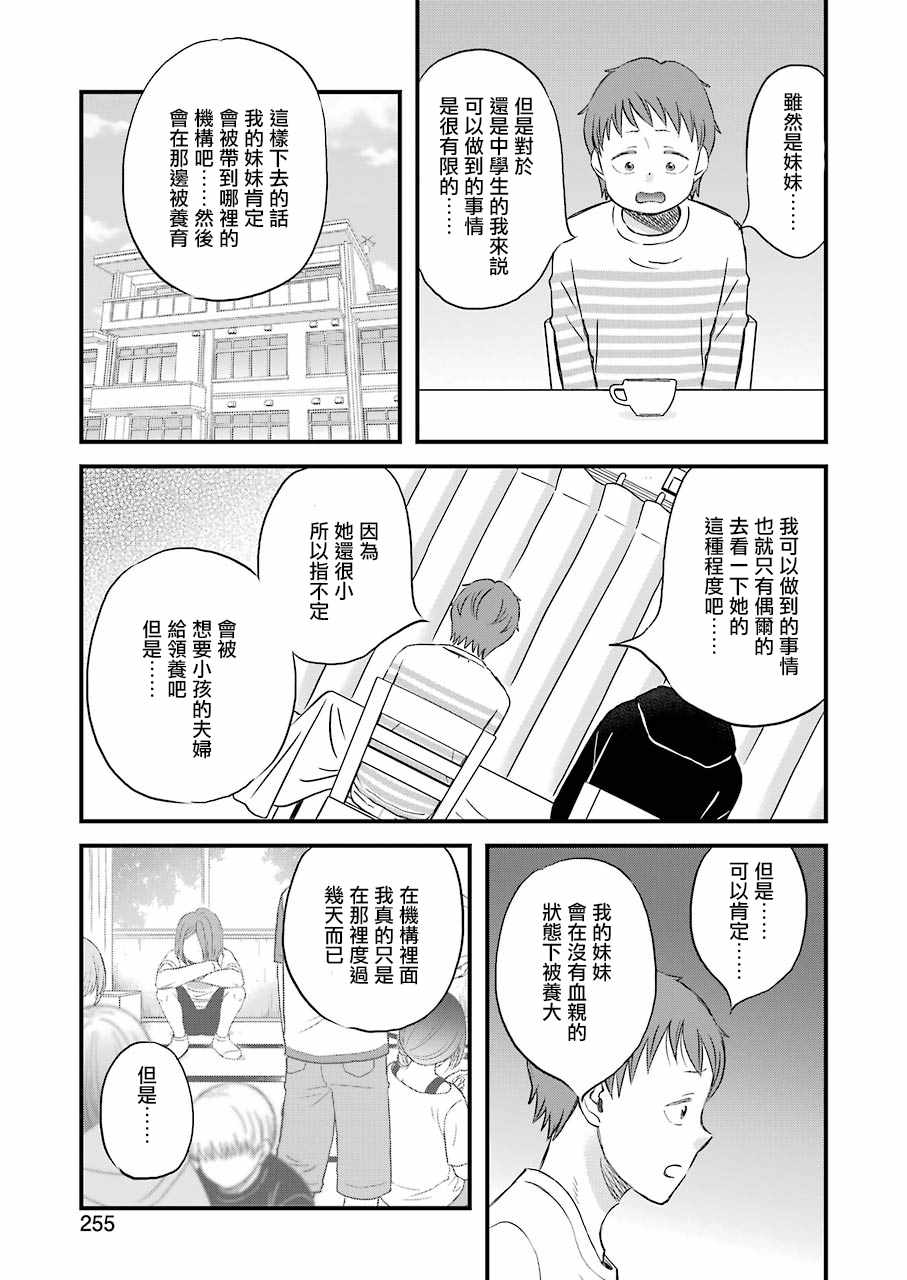 《啦啦啦》漫画 075集