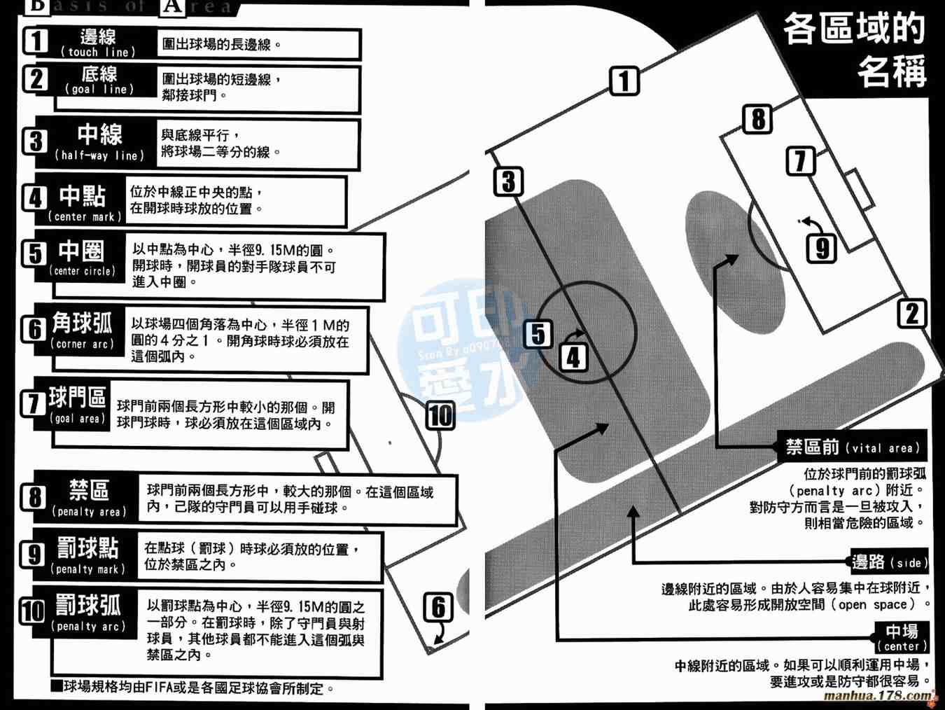 《足球骑士》漫画 14卷