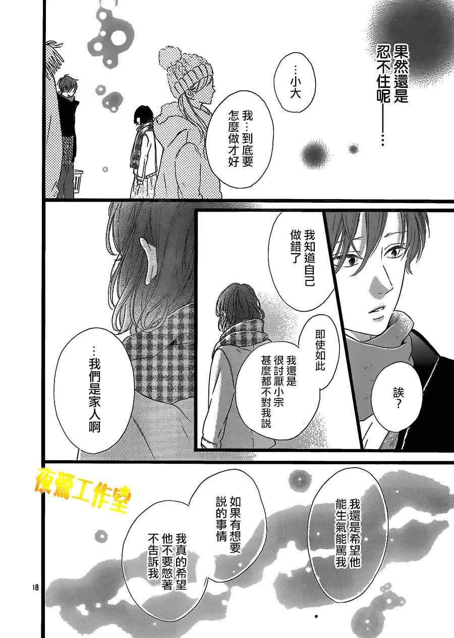 《Honey》漫画 024集