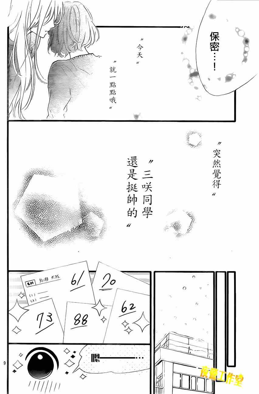 《Honey》漫画 021集