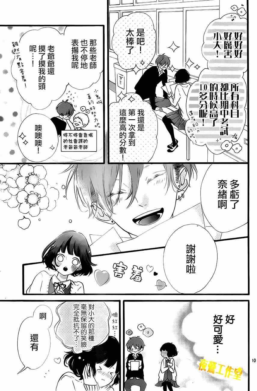 《Honey》漫画 021集