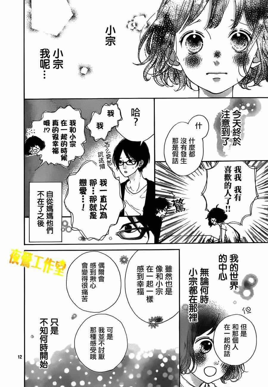 《Honey》漫画 007集