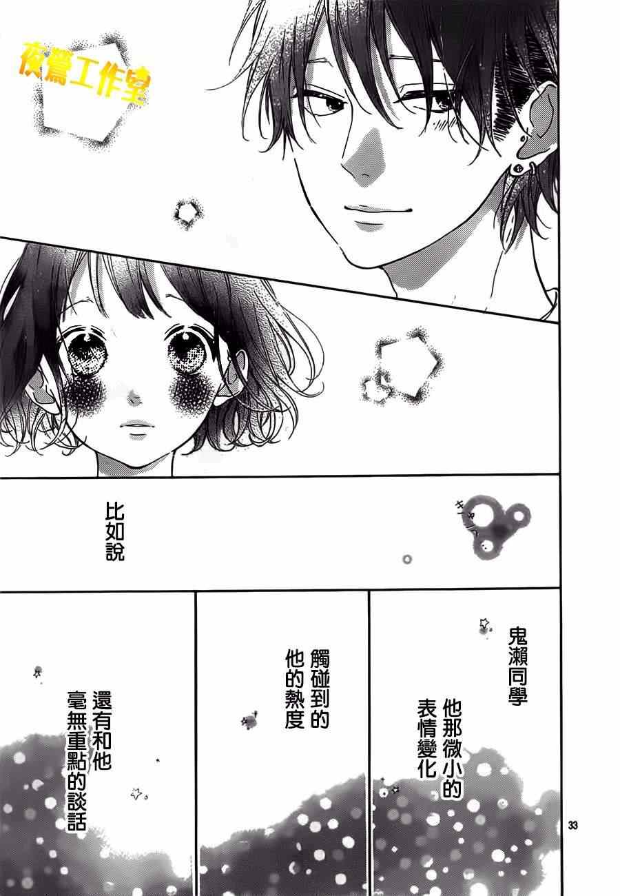 《Honey》漫画 007集