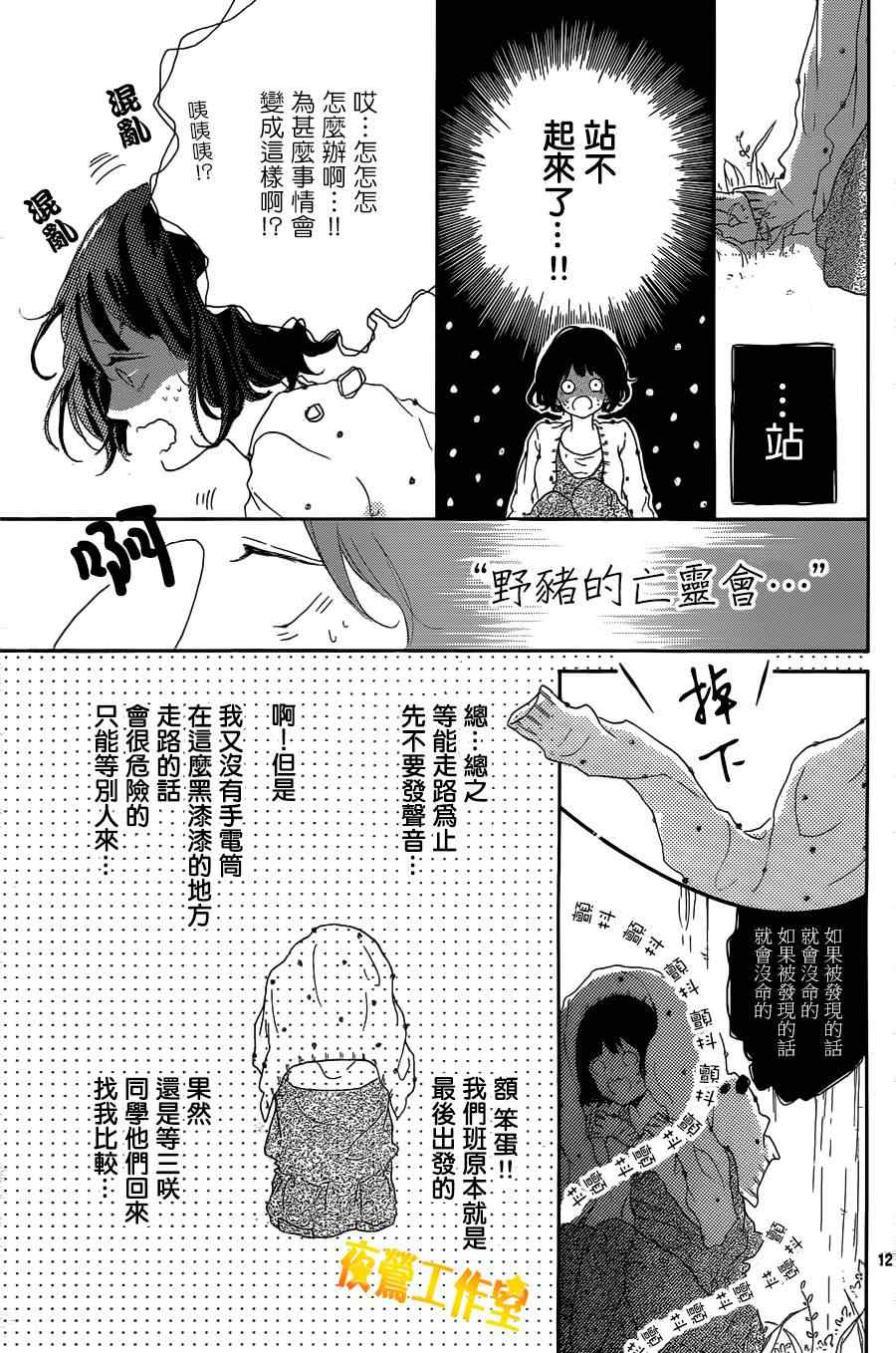 《Honey》漫画 004集