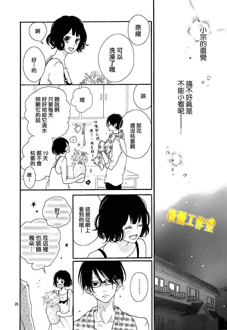 《Honey》漫画 001集