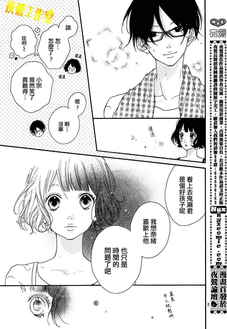 《Honey》漫画 001集