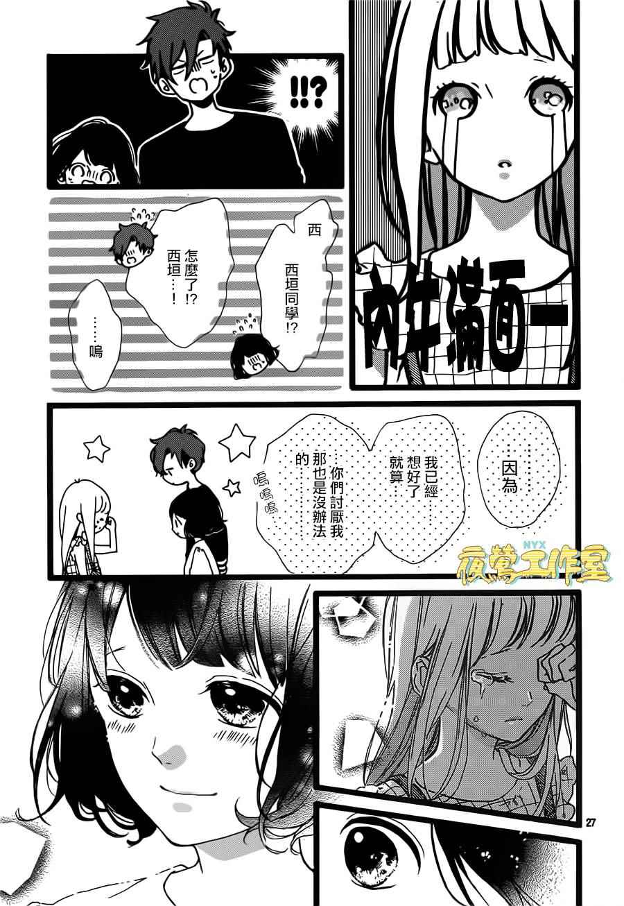 《Honey》漫画 035话