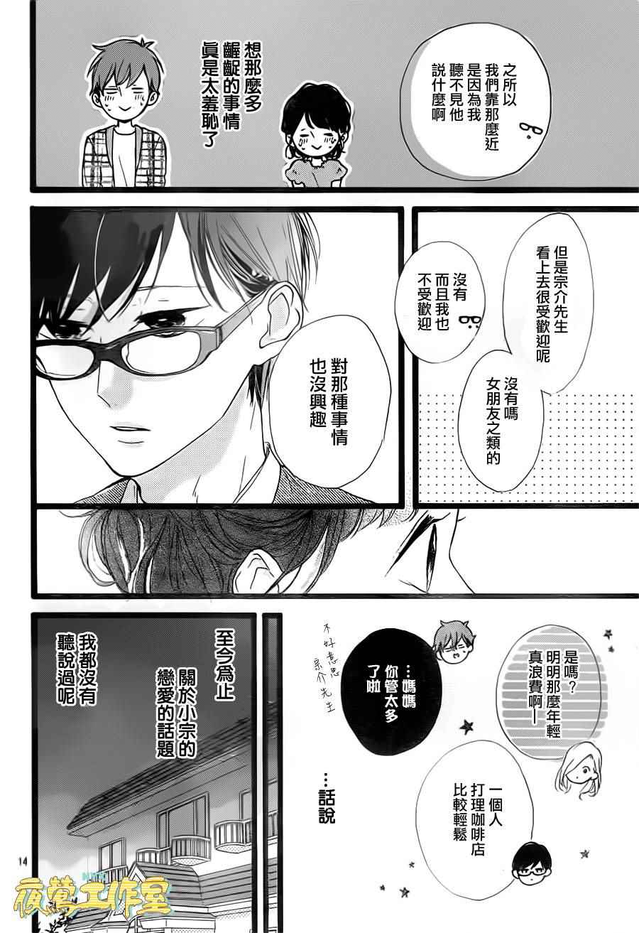 《Honey》漫画 037话