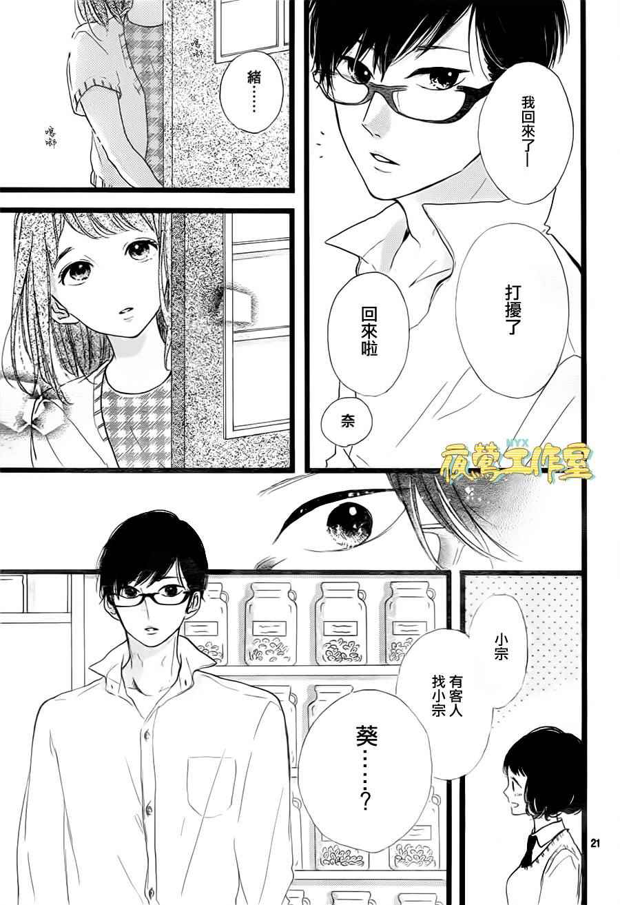 《Honey》漫画 037话