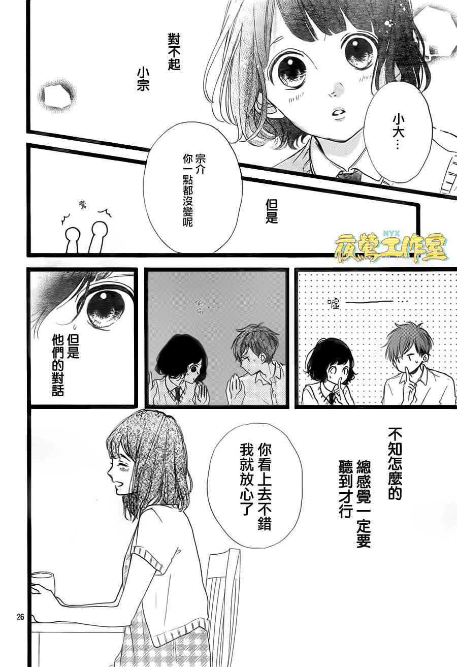 《Honey》漫画 037话