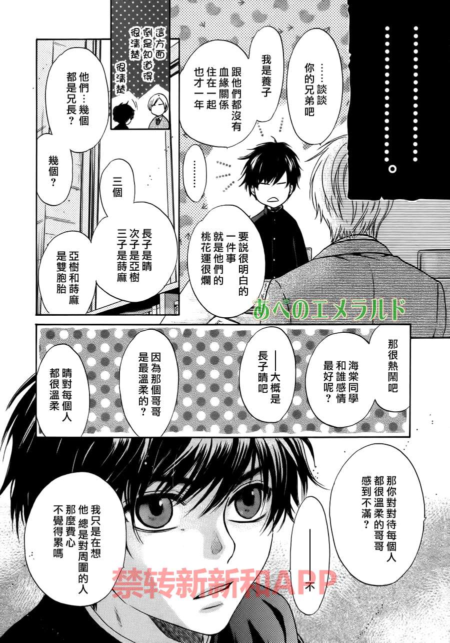 《超级恋人》漫画 024话