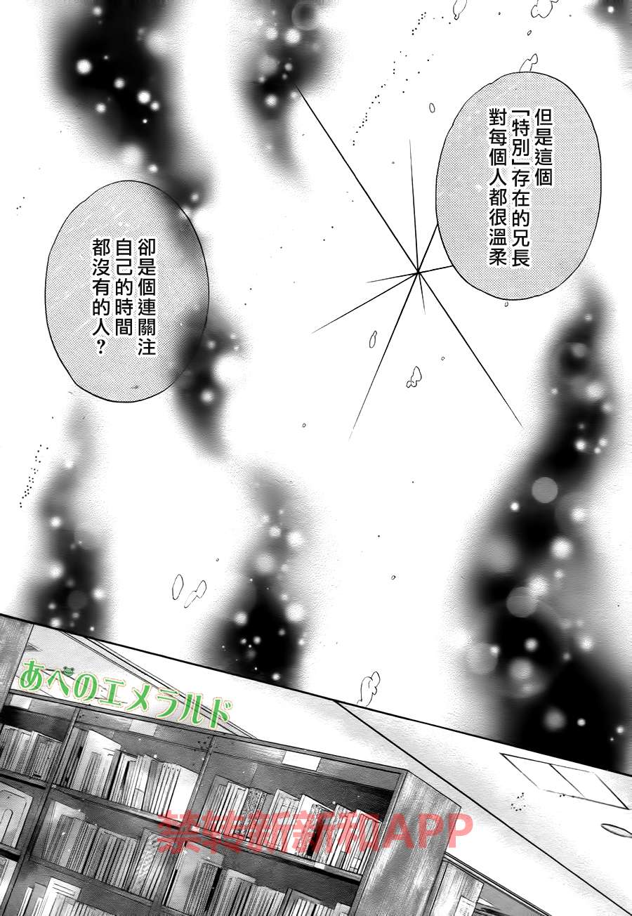 《超级恋人》漫画 024话