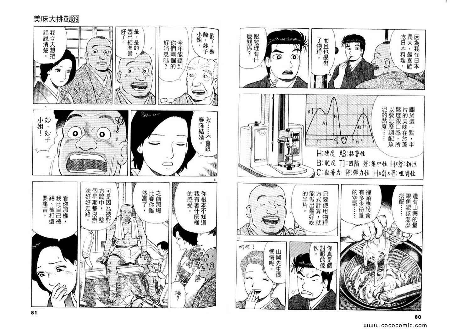 《美味大挑战》漫画 89卷