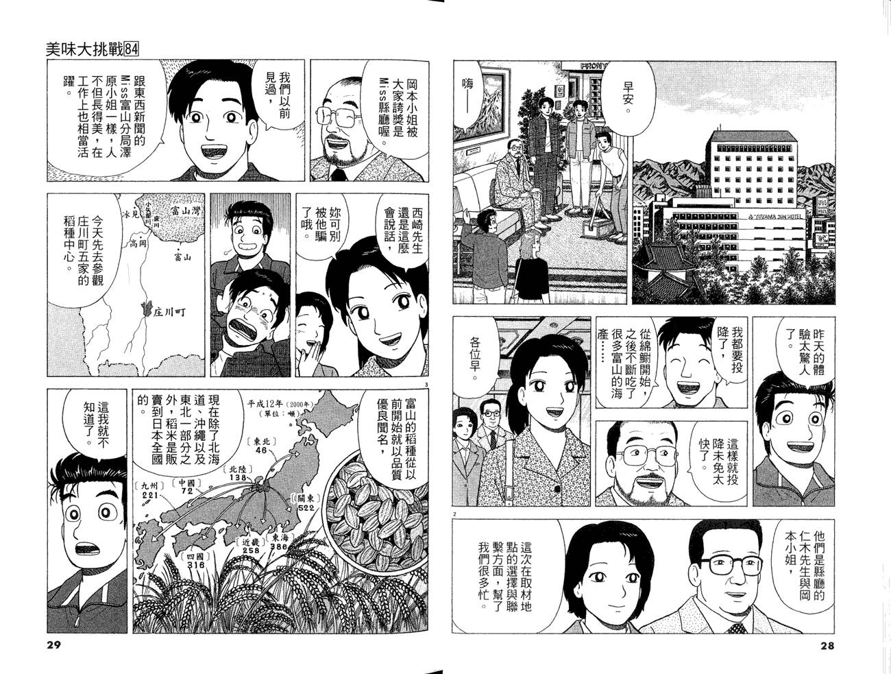 《美味大挑战》漫画 84卷