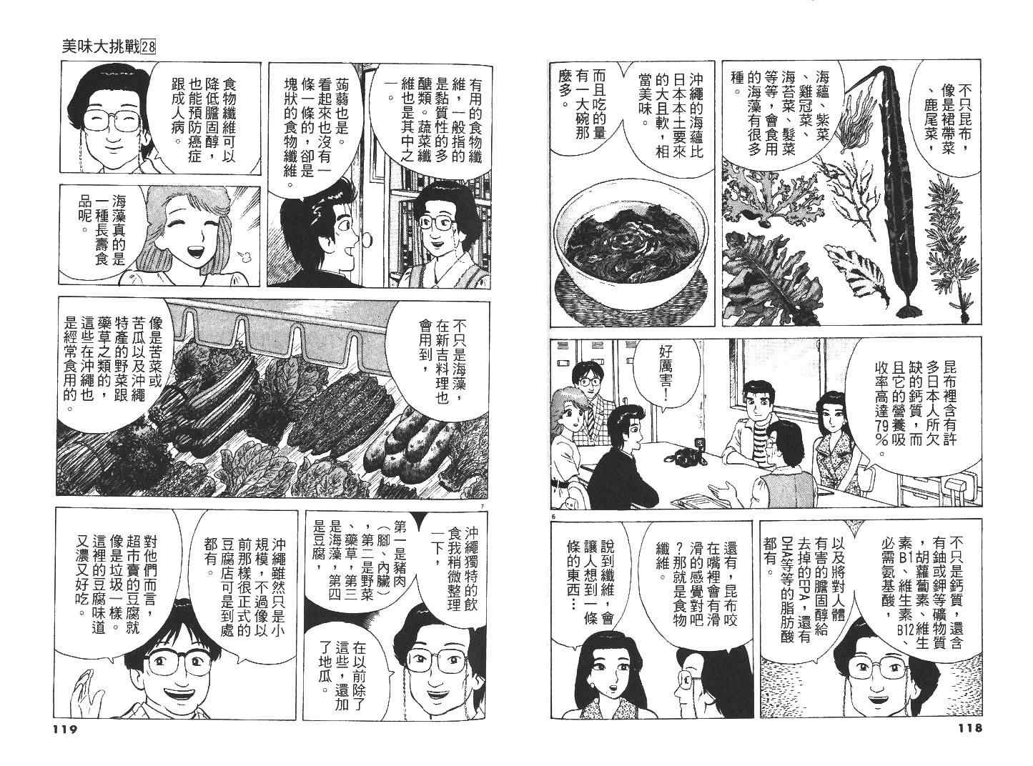 《美味大挑战》漫画 28卷