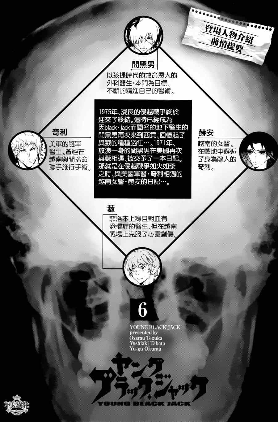 《青年黑杰克》漫画 046话