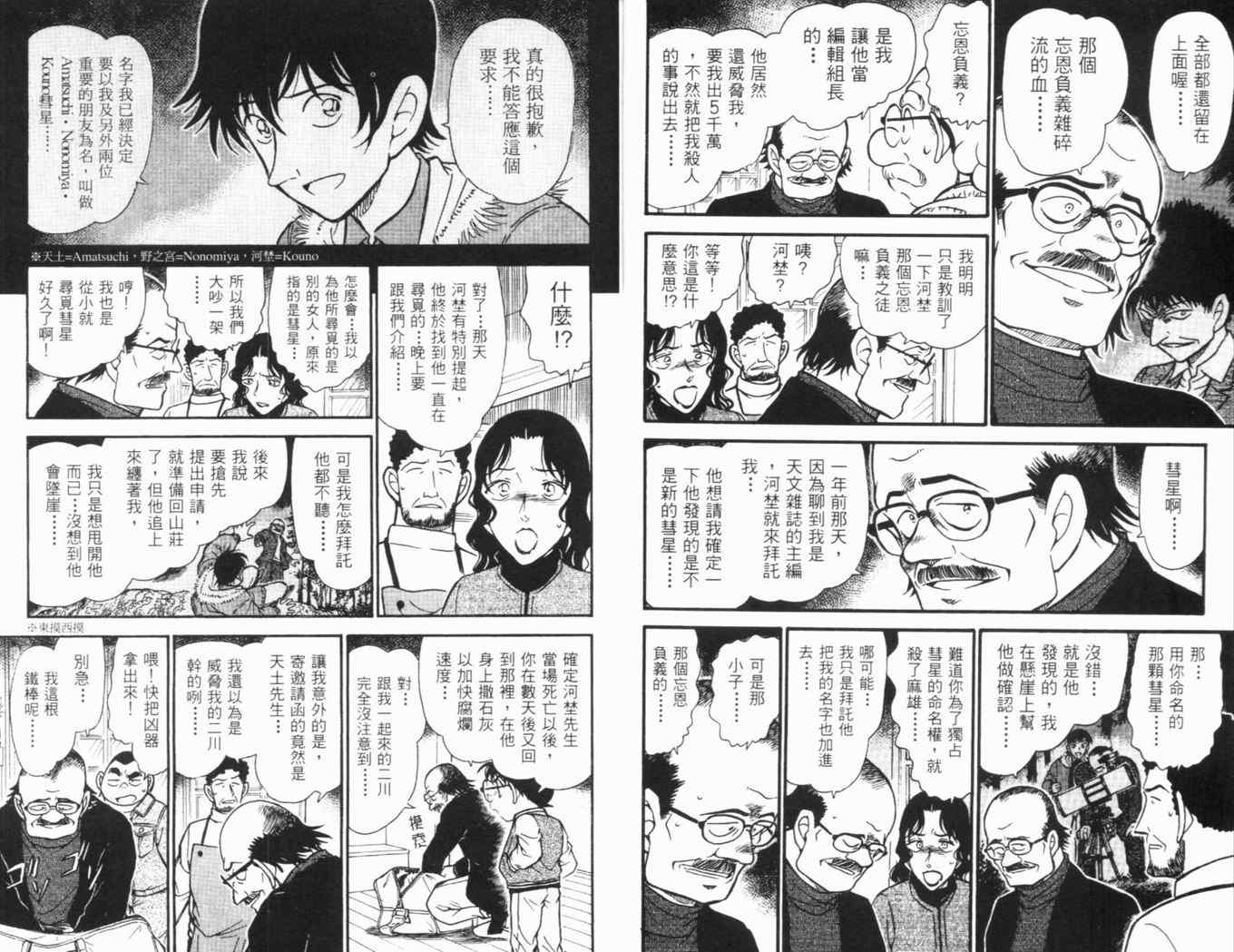 《名侦探柯南》漫画 conan_046卷