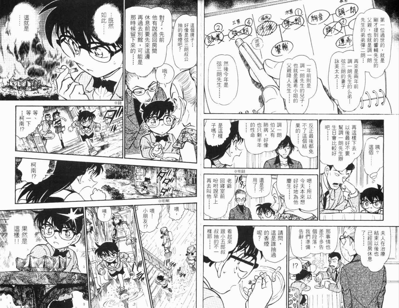 《名侦探柯南》漫画 conan_046卷