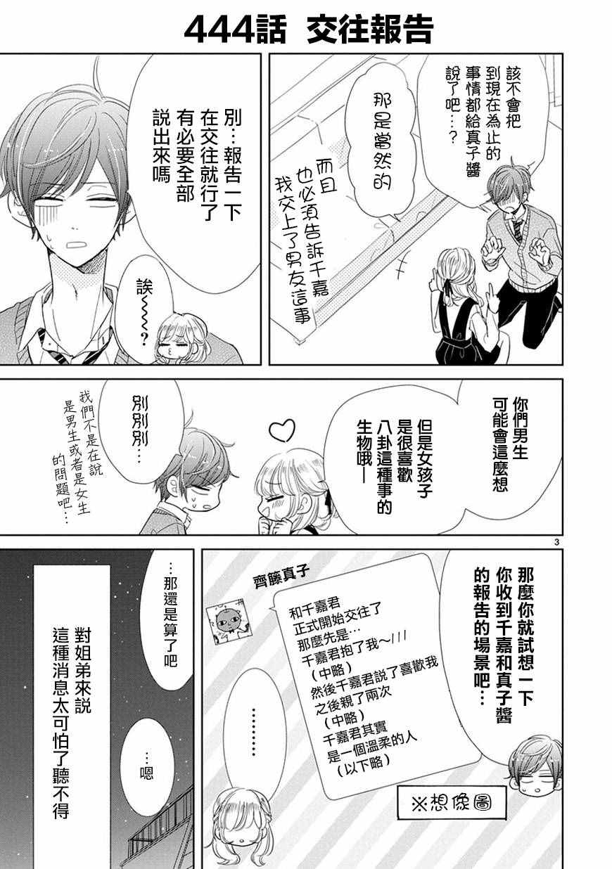 《超青春姐弟S》漫画 065话