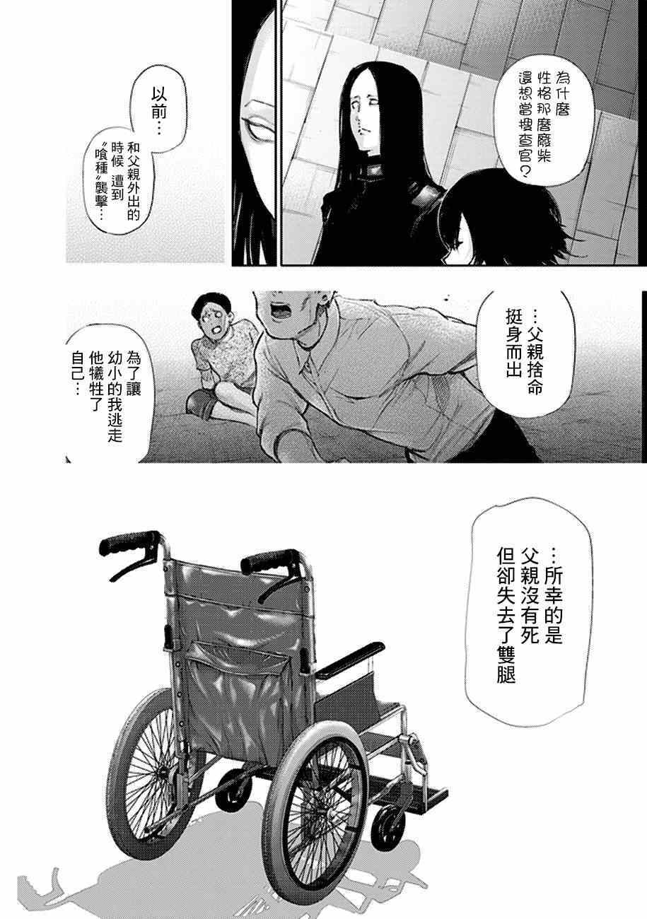 《东京喰种》漫画 番外joker