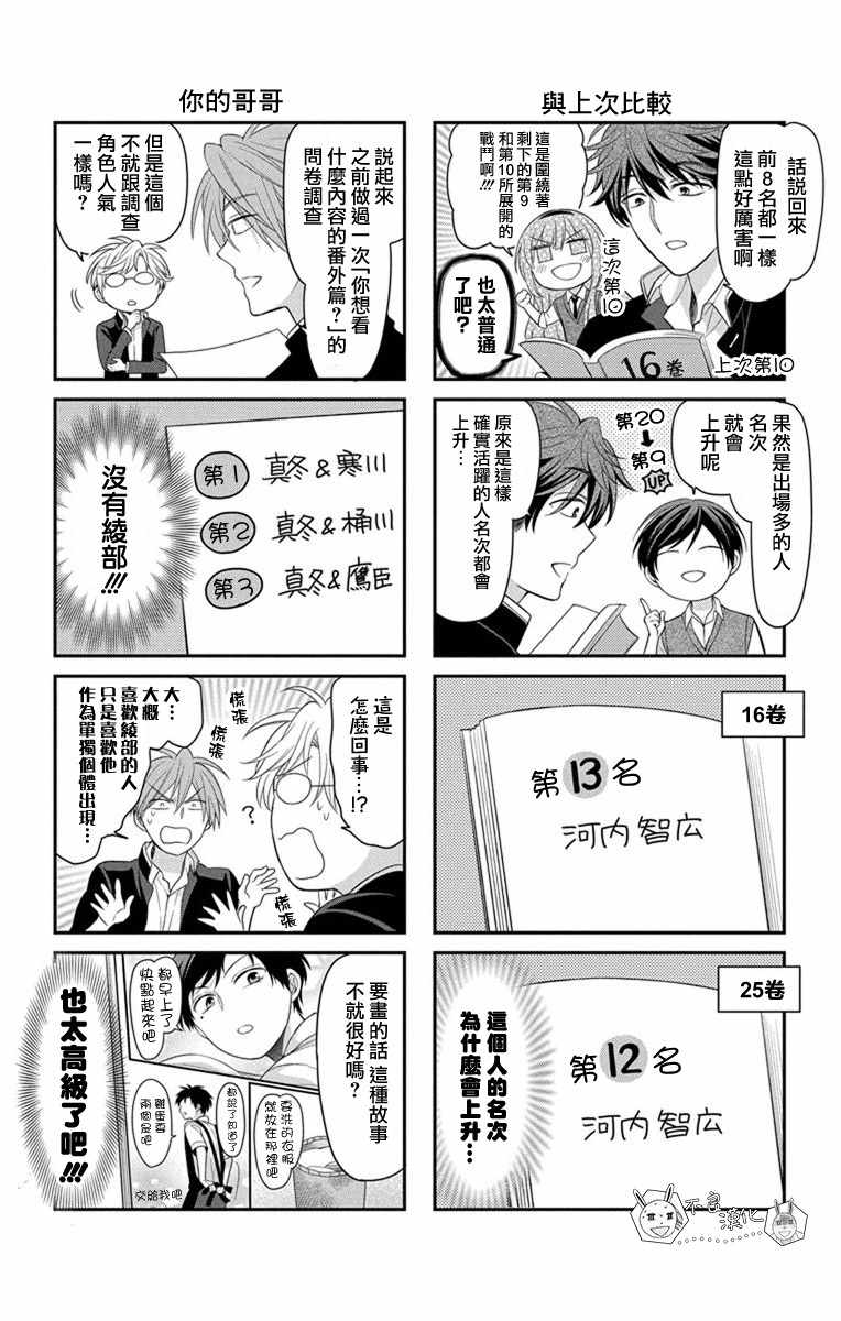 《王样老师》漫画 25卷附录