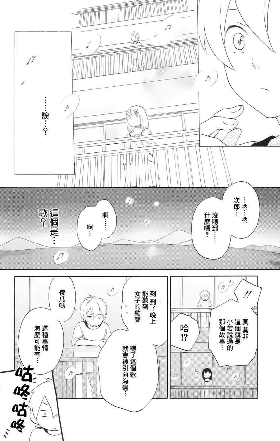 《红心王子》漫画 58集