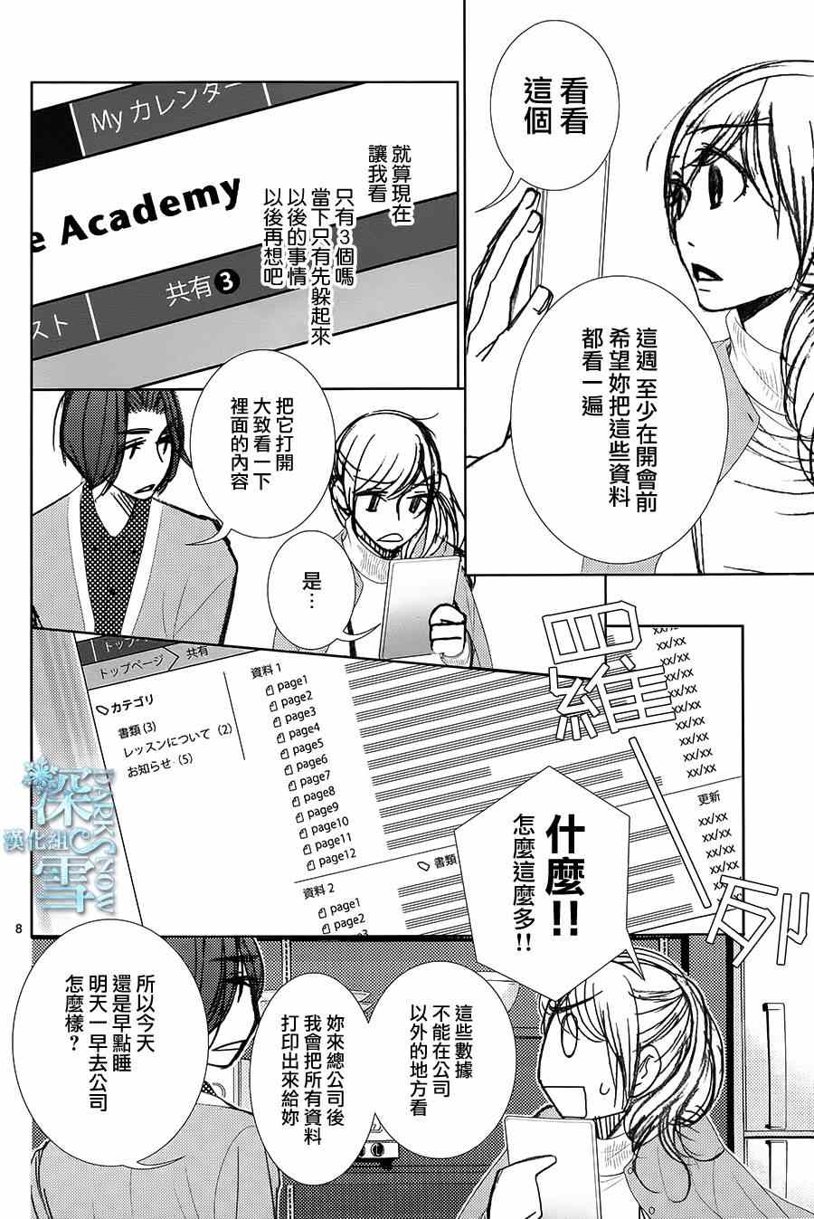 《朝5晚9》漫画 051集