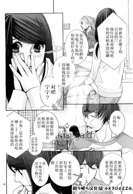 《朝5晚9》漫画 054话