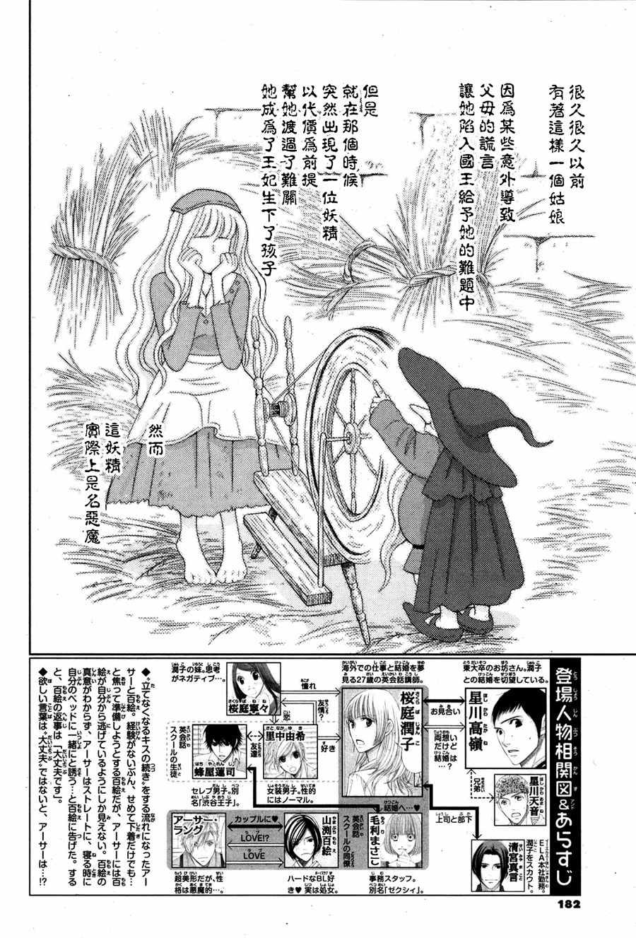 《朝5晚9》漫画 064话