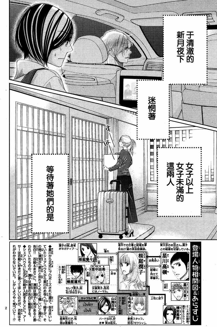 《朝5晚9》漫画 067话