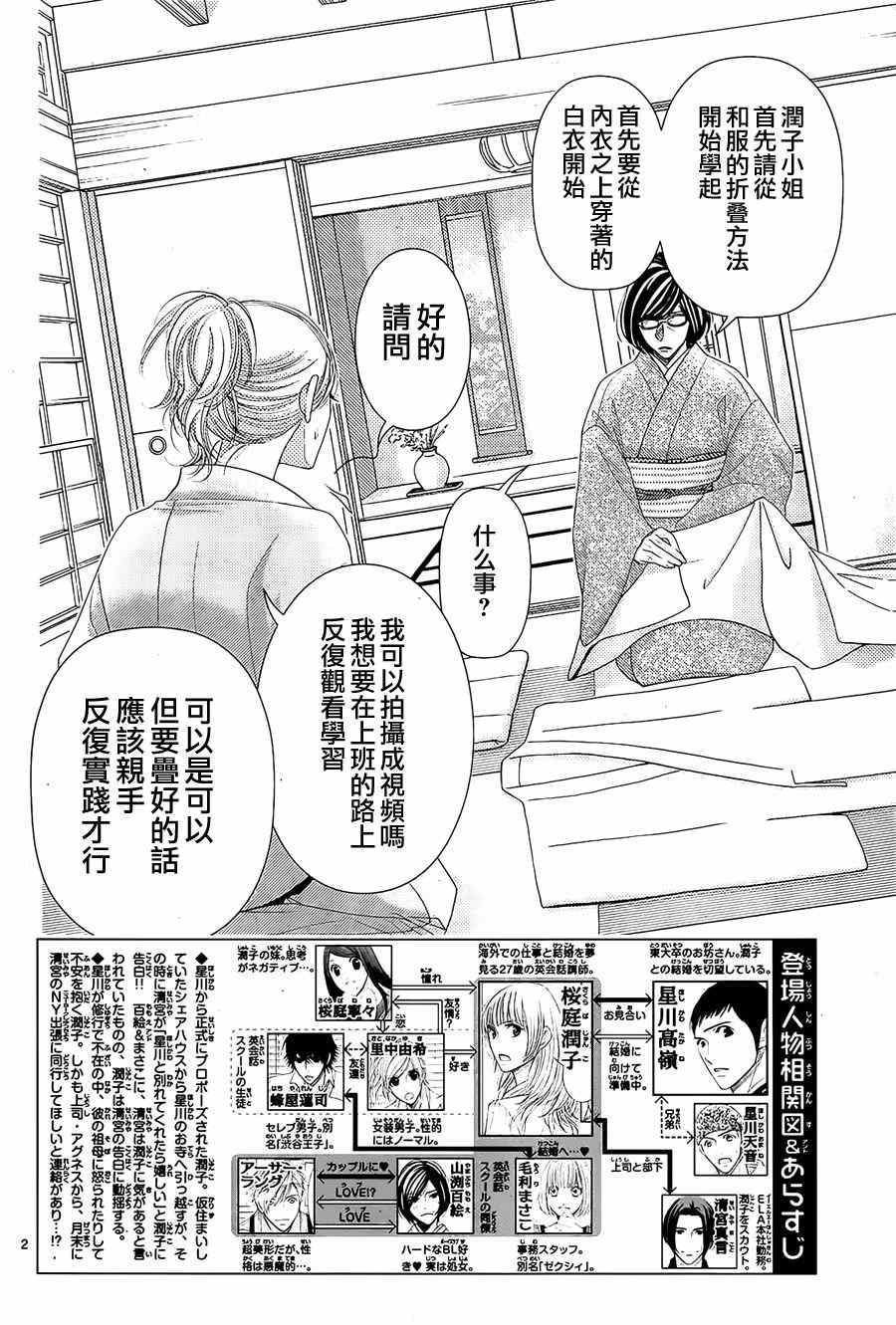 《朝5晚9》漫画 070话