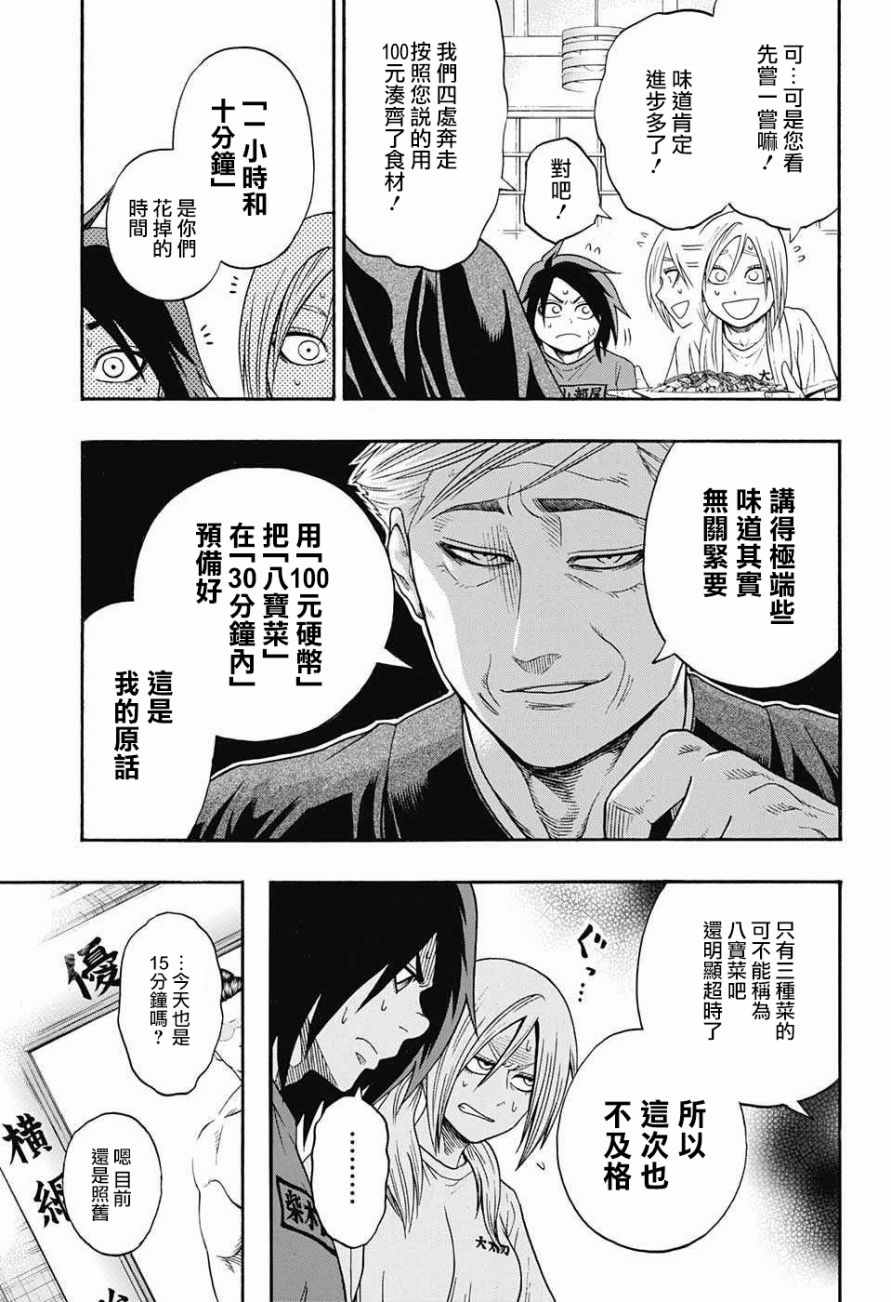 《火之丸相扑》漫画 084话