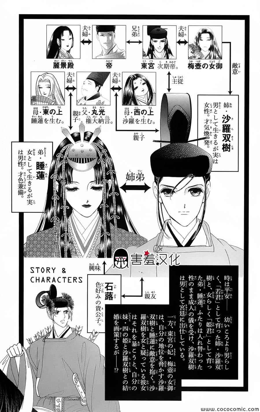 《真想让你们交换啊》漫画 006集