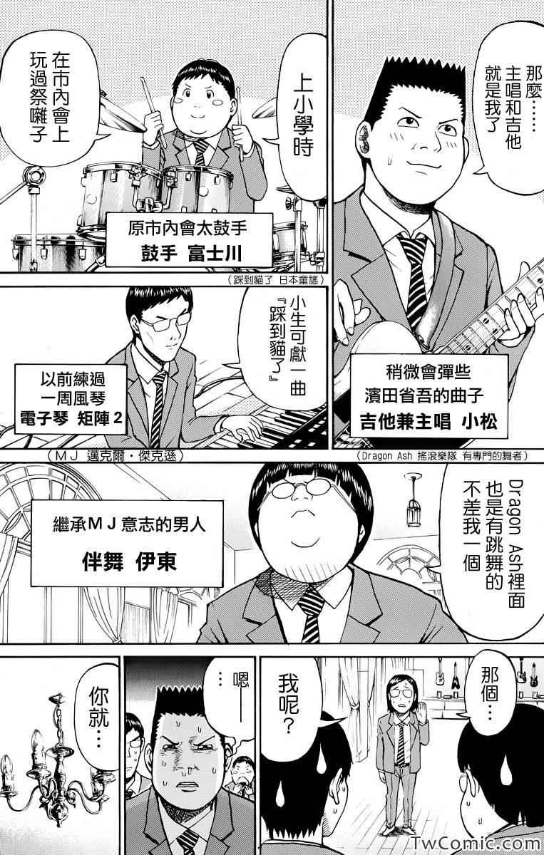 《我妻同学是我的老婆》漫画 021集