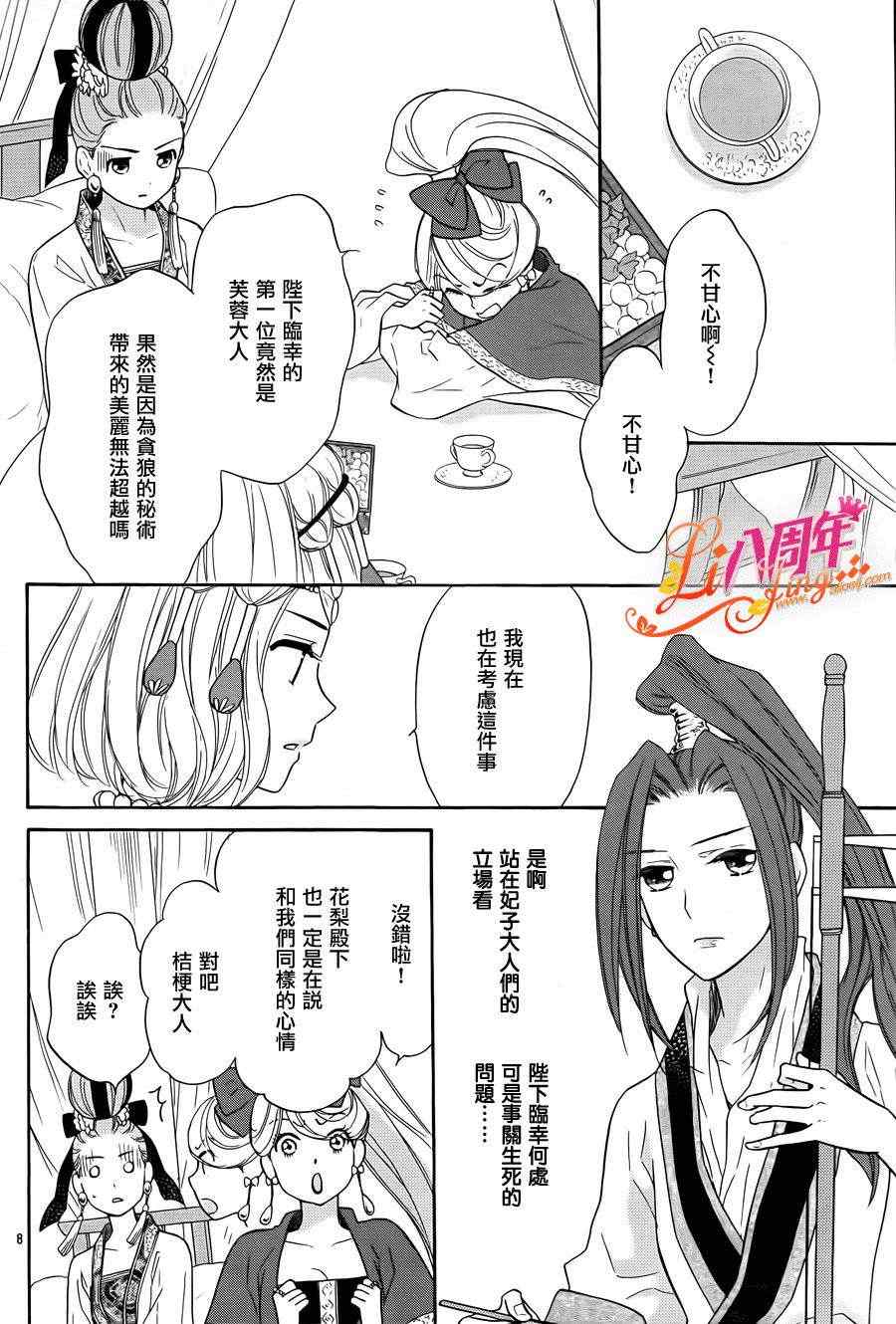 《后宫DAYS~七星国物语~》漫画 七星国物语 019集