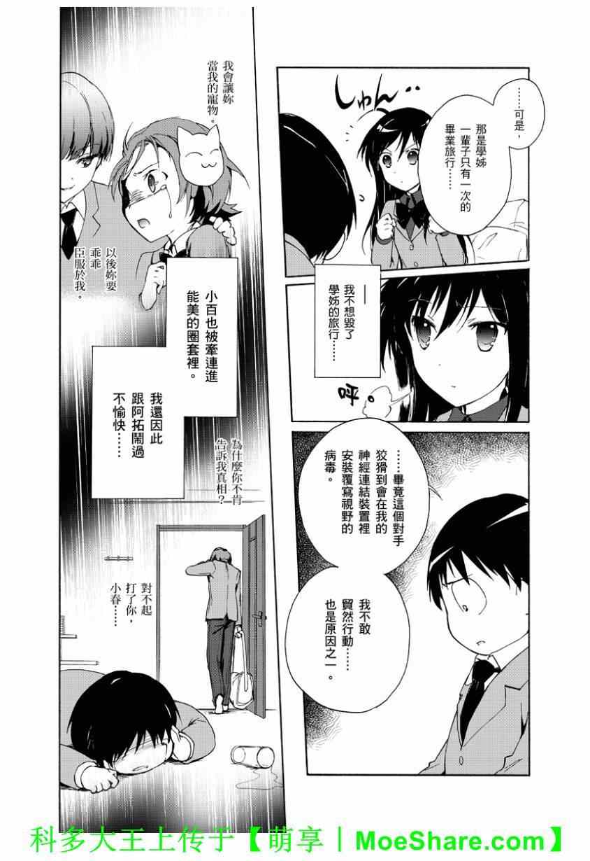 《加速世界》漫画 能美篇