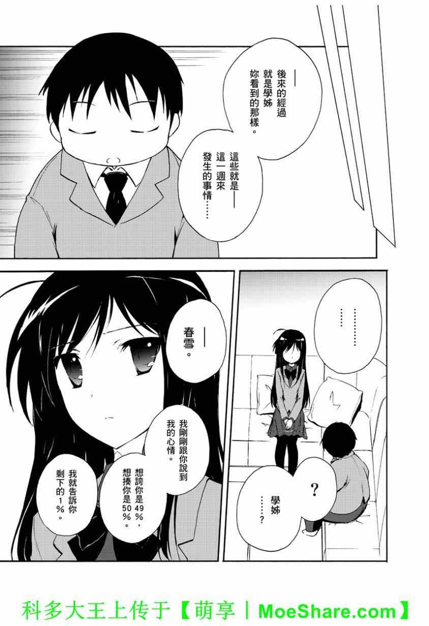 《加速世界》漫画 能美篇