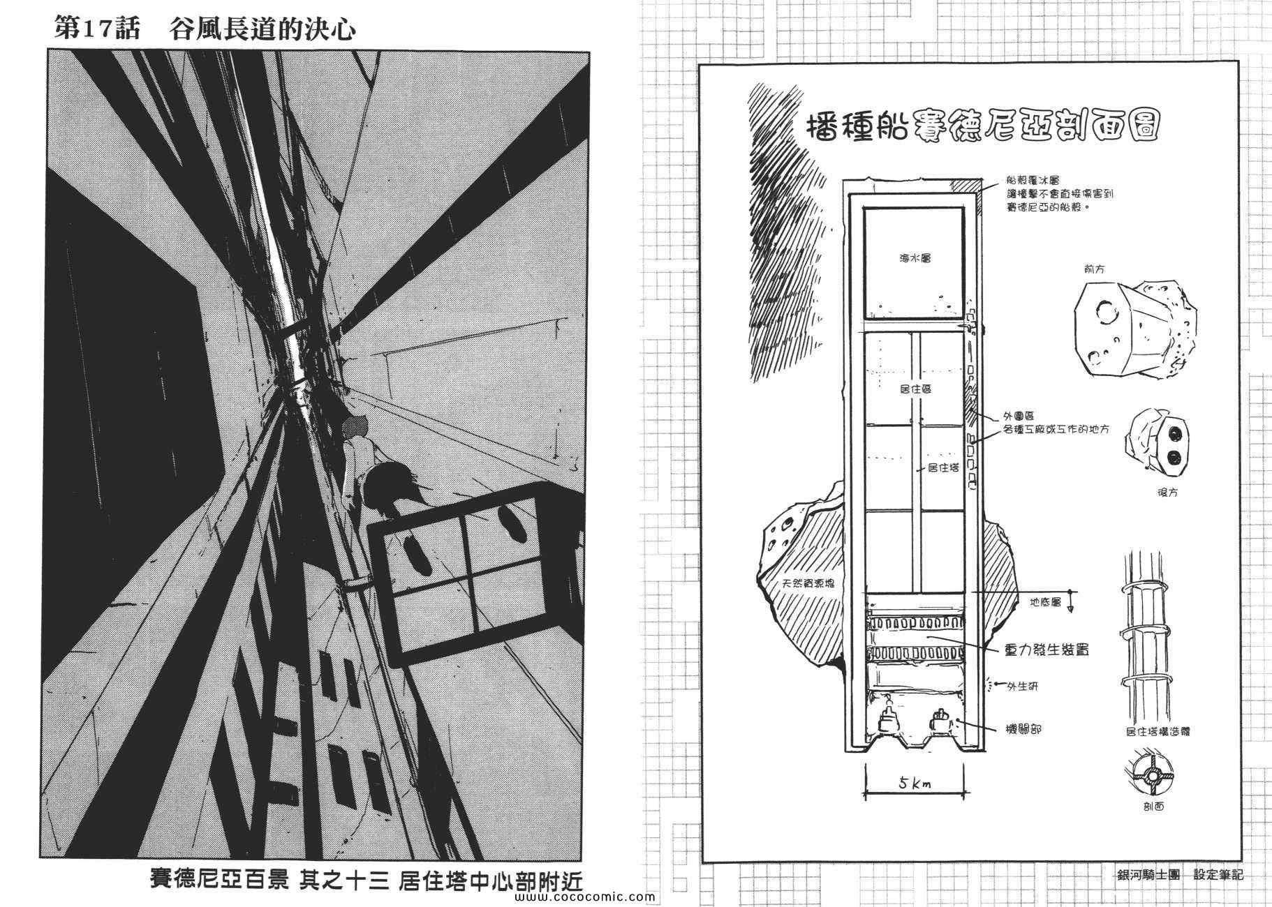 《希德尼娅的骑士》漫画 04卷