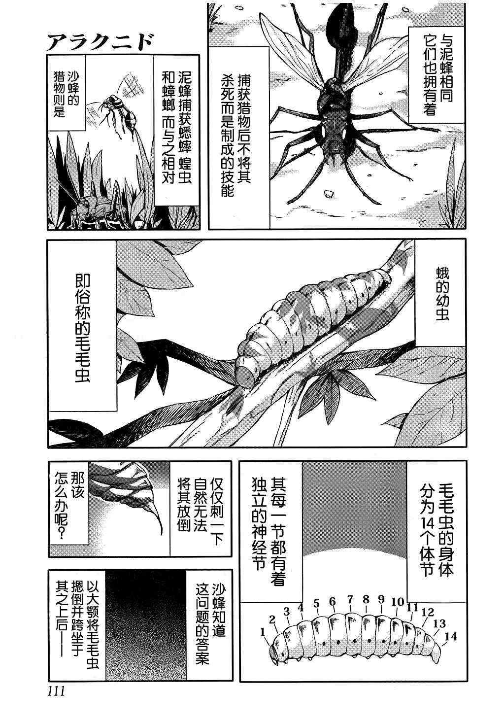 《Arachnid》漫画 arachnid028集