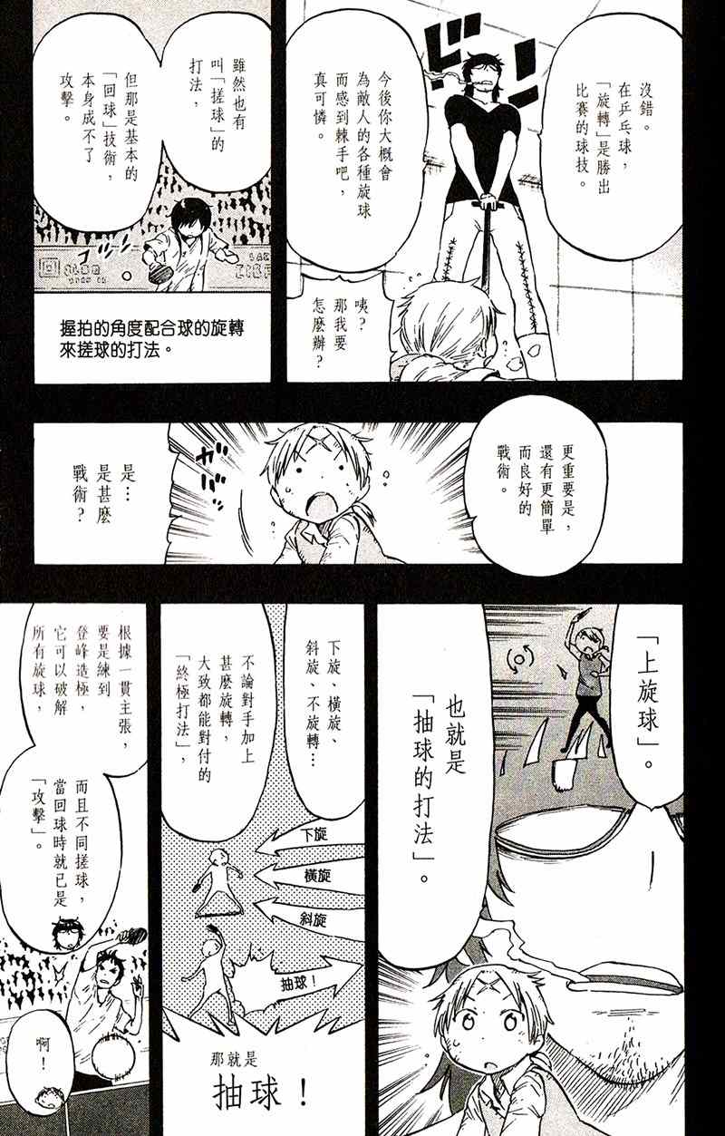 《乒乓告白》漫画 022集