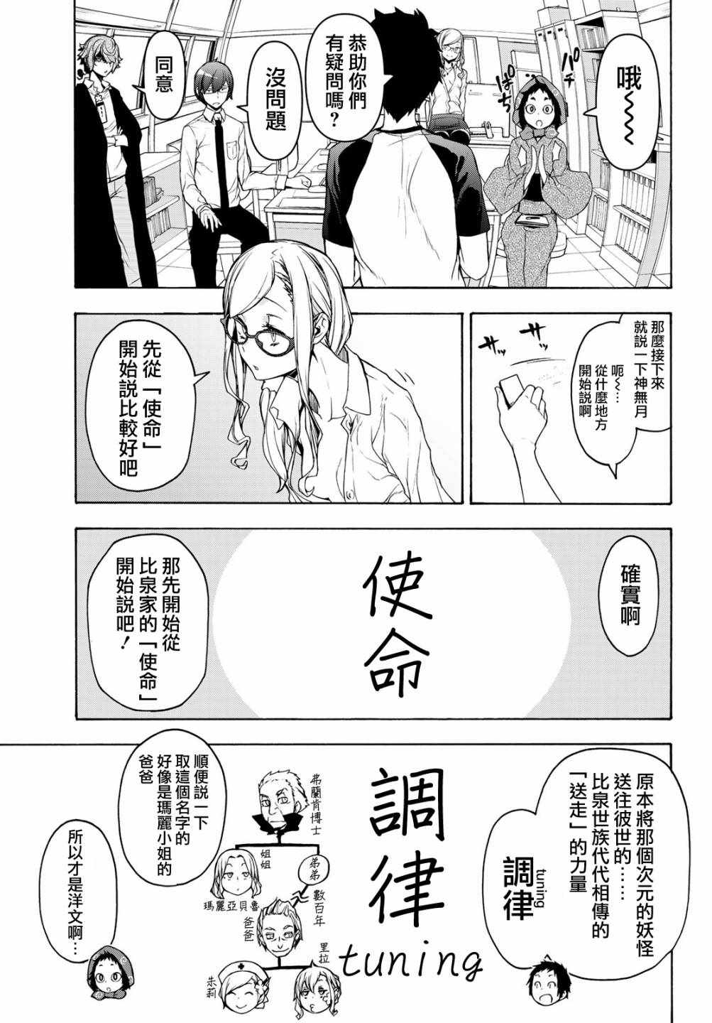 《夜樱四重奏》漫画 152集