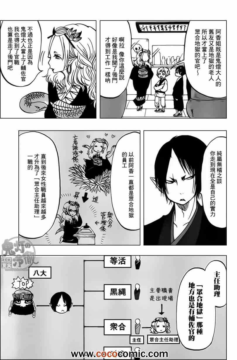 《鬼灯的冷彻》漫画 088集