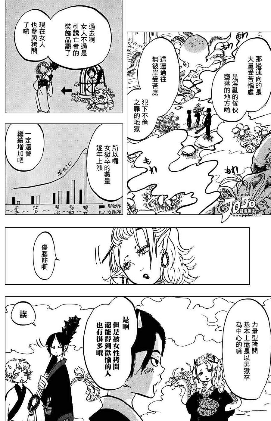 《鬼灯的冷彻》漫画 013集