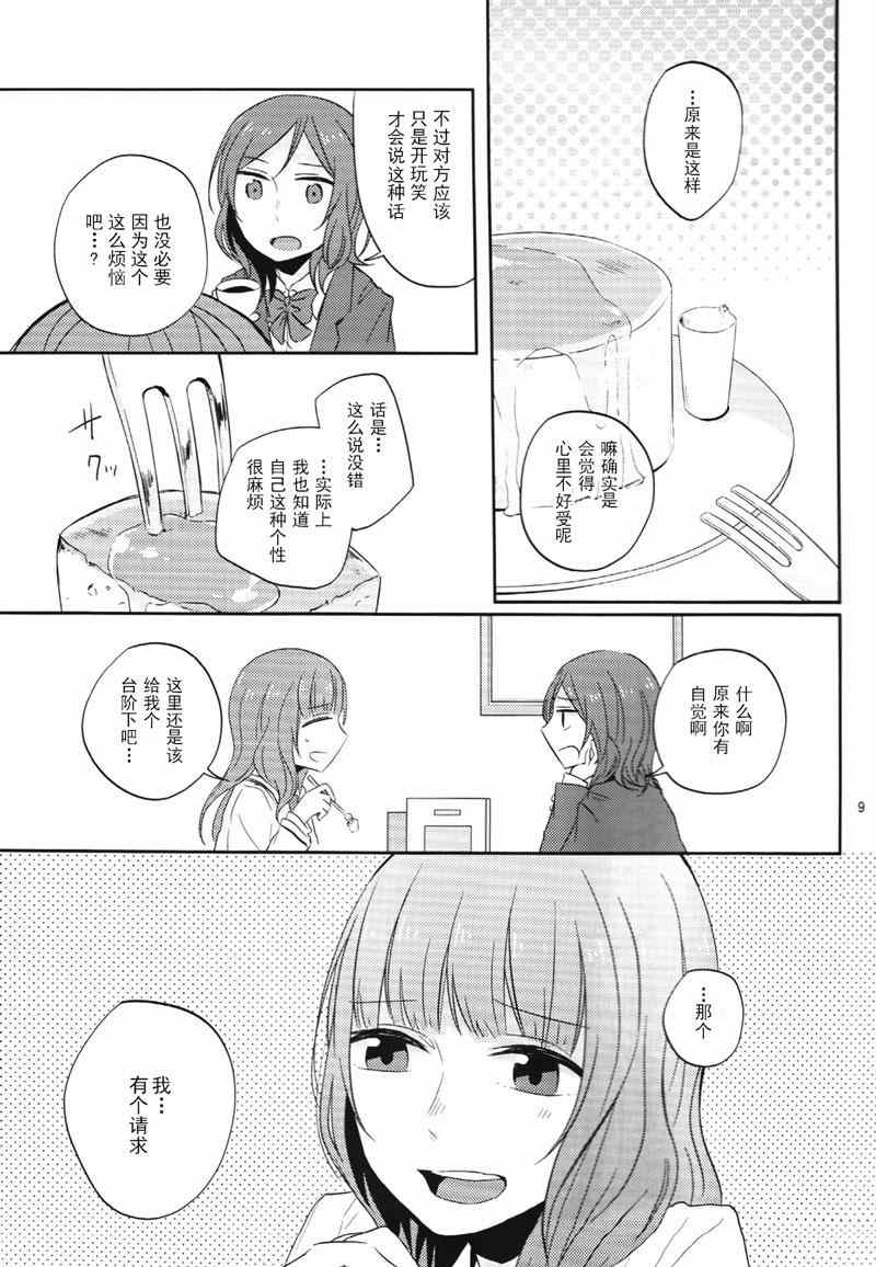 《LoveLive》漫画 Change